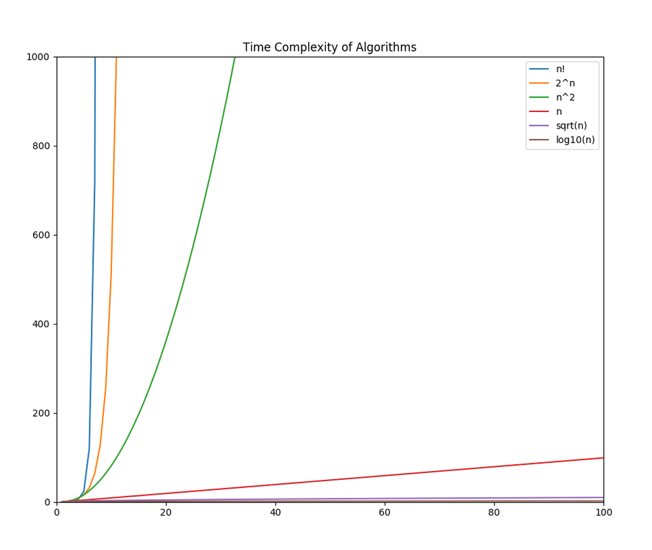 Screenshot from 2019-10-14 16-59-56