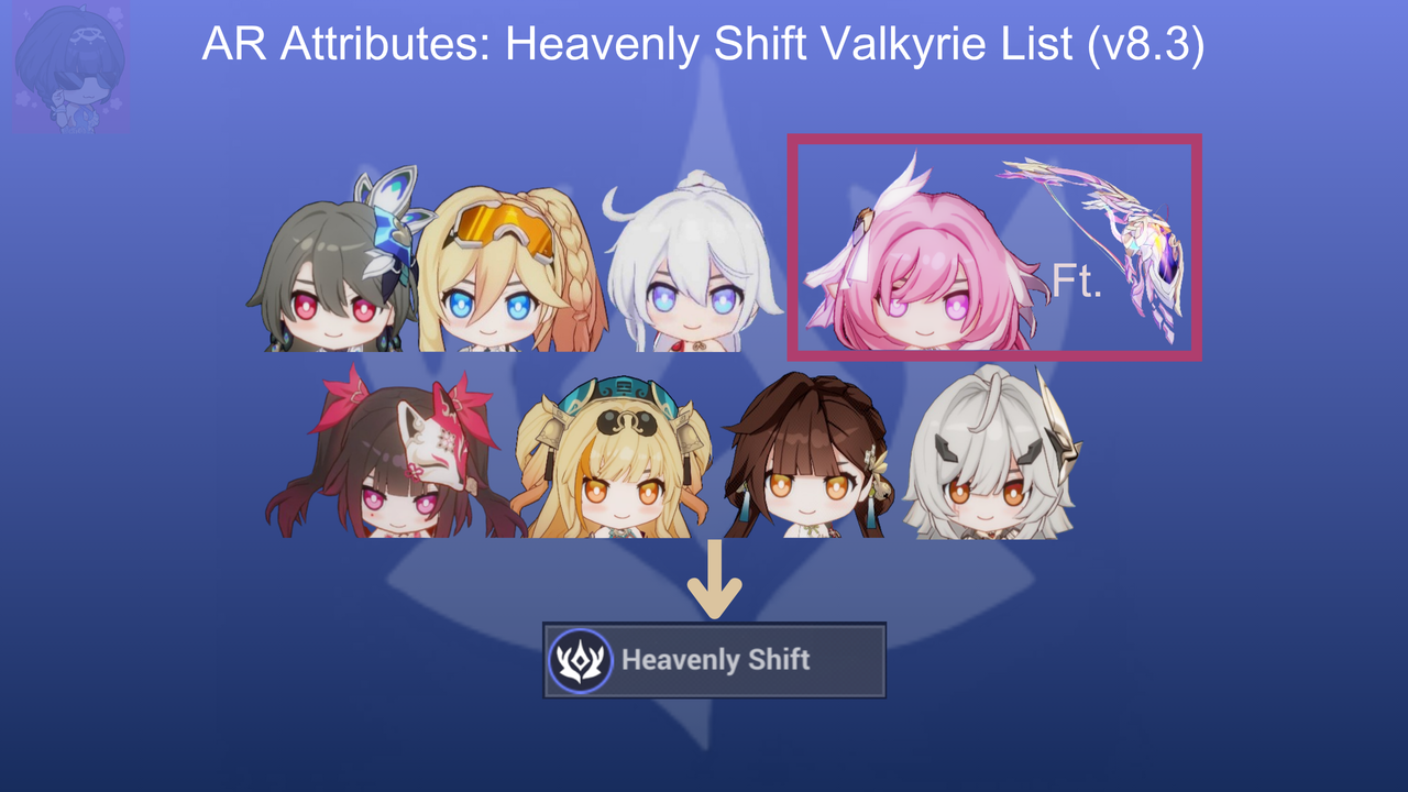List of AR Valkyries (v8.3) (HS)