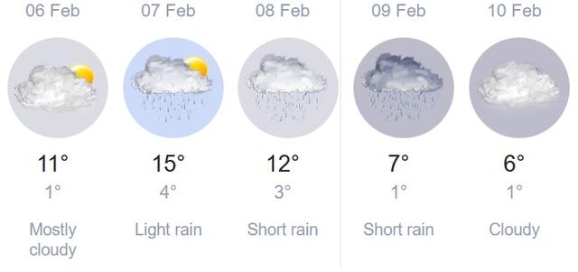 2026 02 06 krum weather