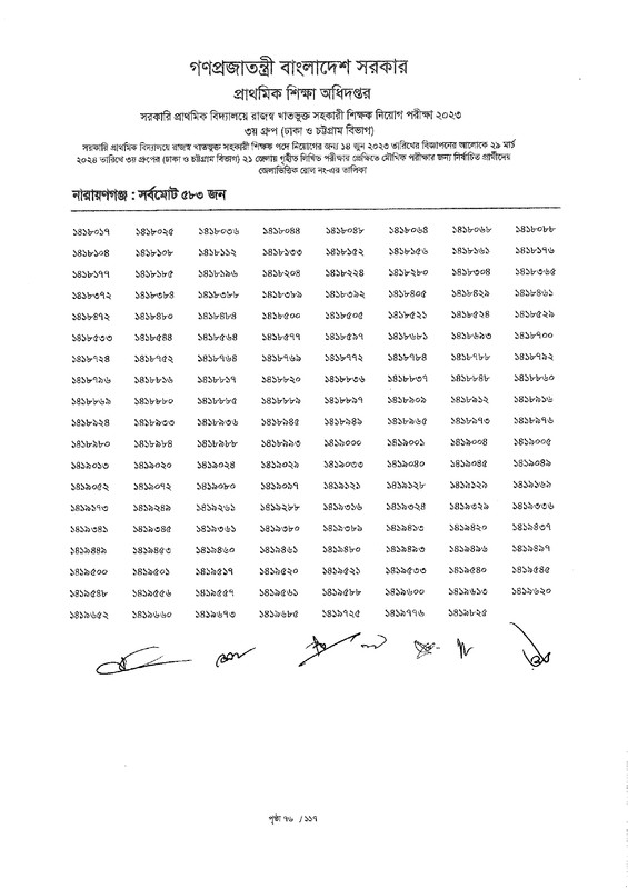 Primary-3rd-Group-Exam-Result-2024-PDF-page-0078