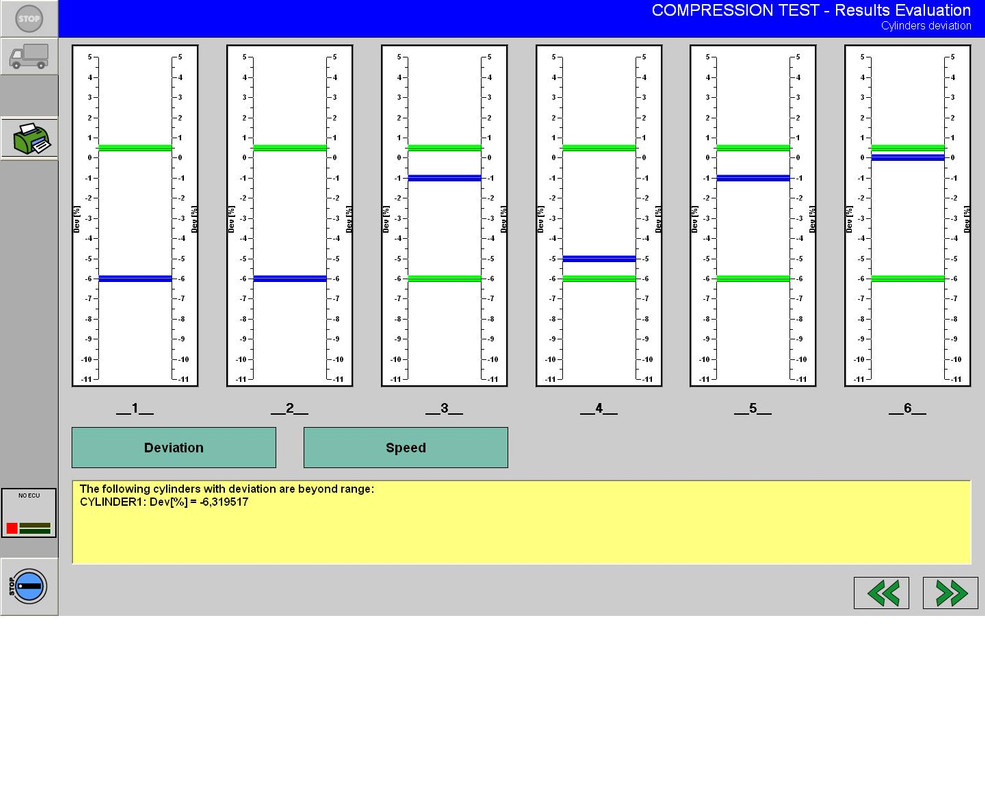 Ф Компрессия 1