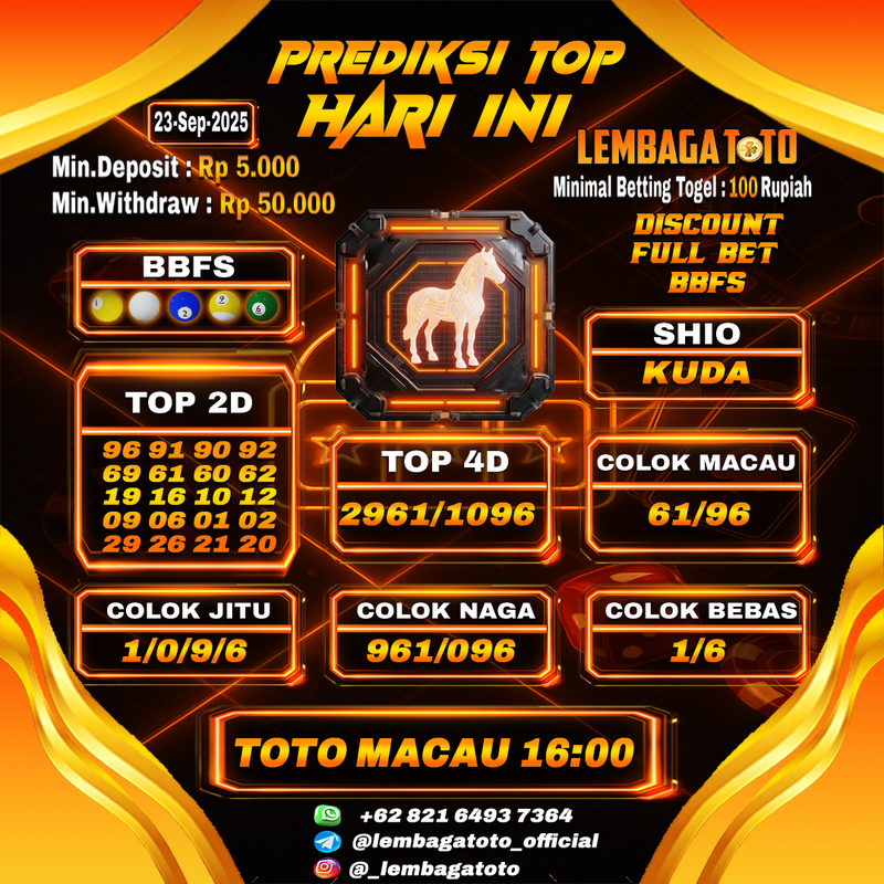 Prediksi Togel 23 Sep 2025 Lembagatoto