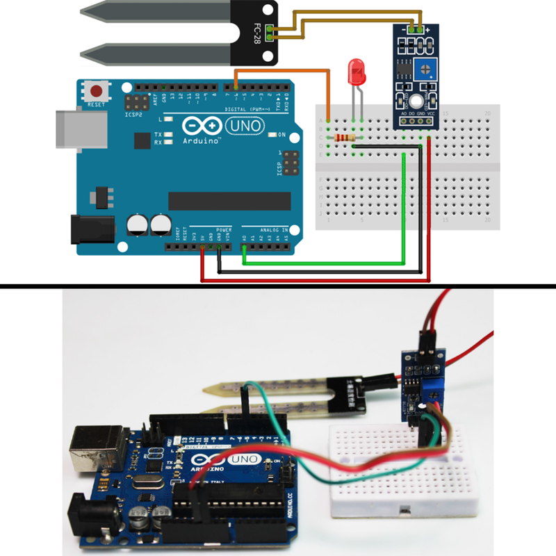 Sensor de umidade do solo