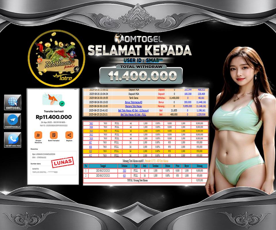 OMTOGEL JACKPOT TOTO MACAU 4D 3D 11 JUTA DI BAYAR LUNAS ,-