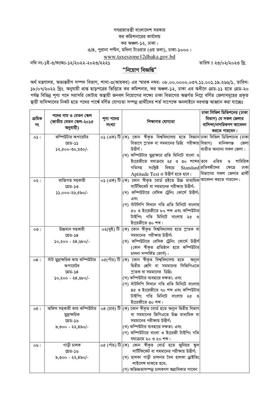 Taxes-Zone-12-Dhaka-Job-Circular-2023-PDF-1