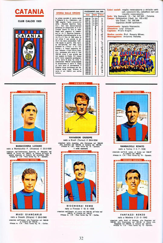 Album Calciatori 1965-1966 Panini_page-0014