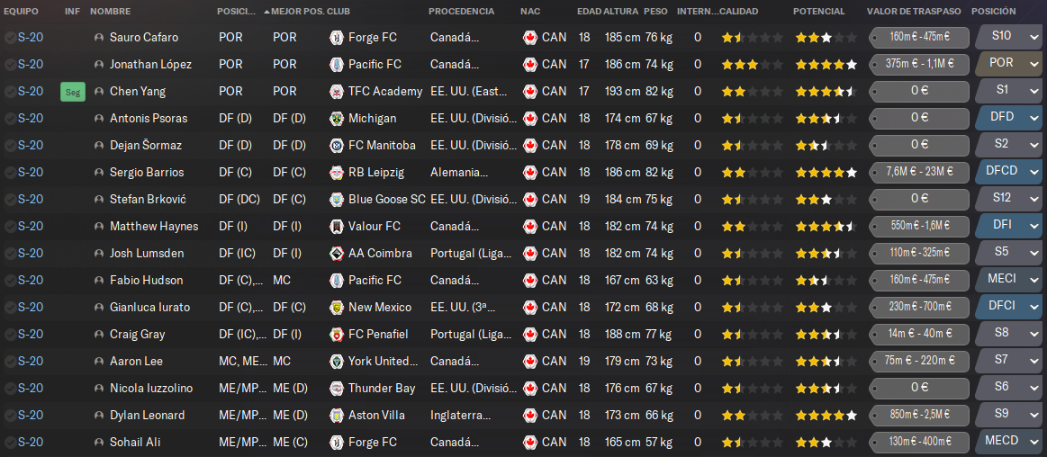 alineacion-s20-1.png