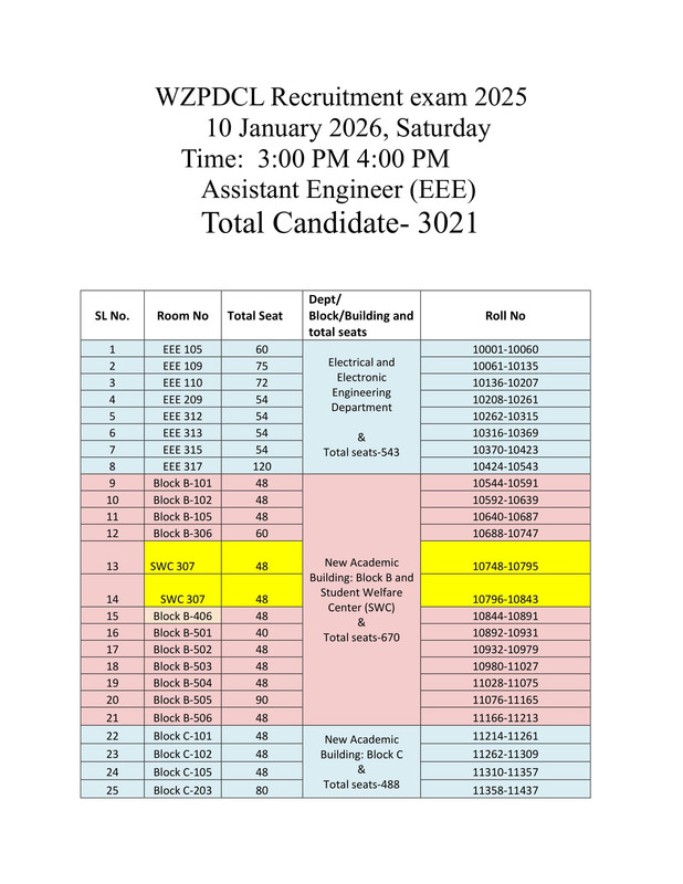 WZPDCL-AE-(EEE)-Exam-Seat-Plan-2026-PDF-1