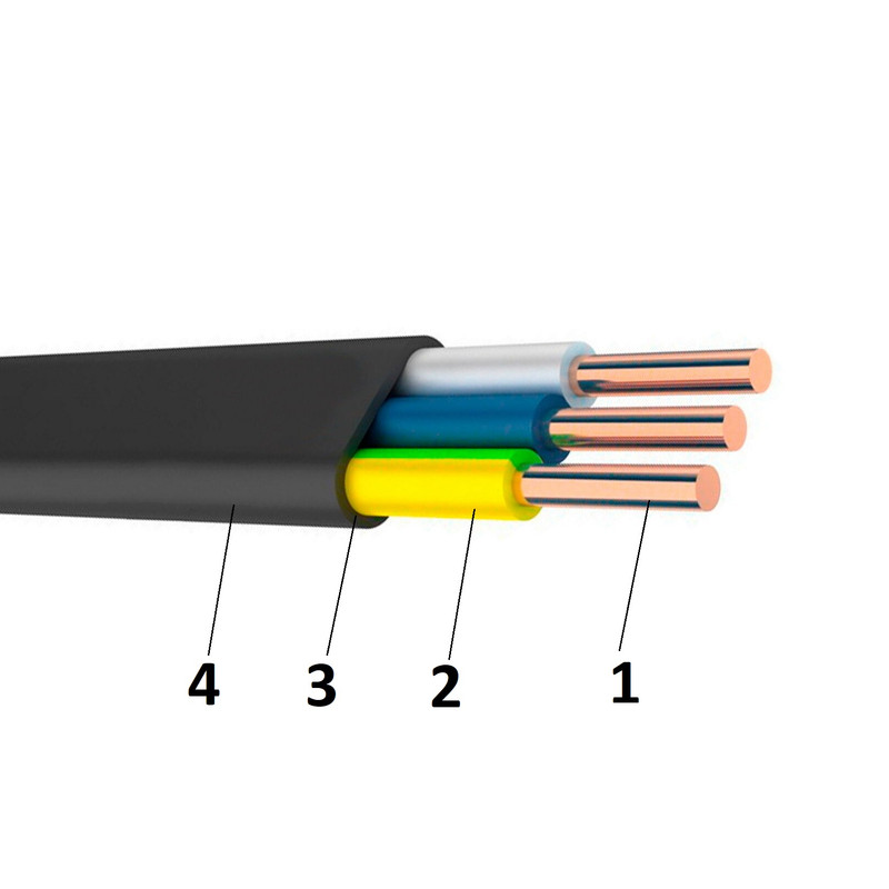 Конструкция кабеля ВВГнг-LSLTx-П