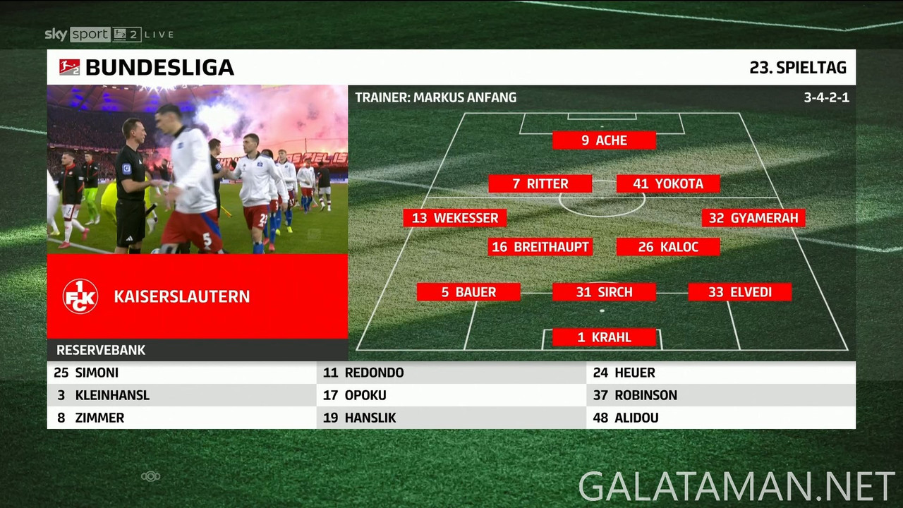 20240221-HSV-FCK-2BL_F-1080.mkv_snapshot_00.02.44.192