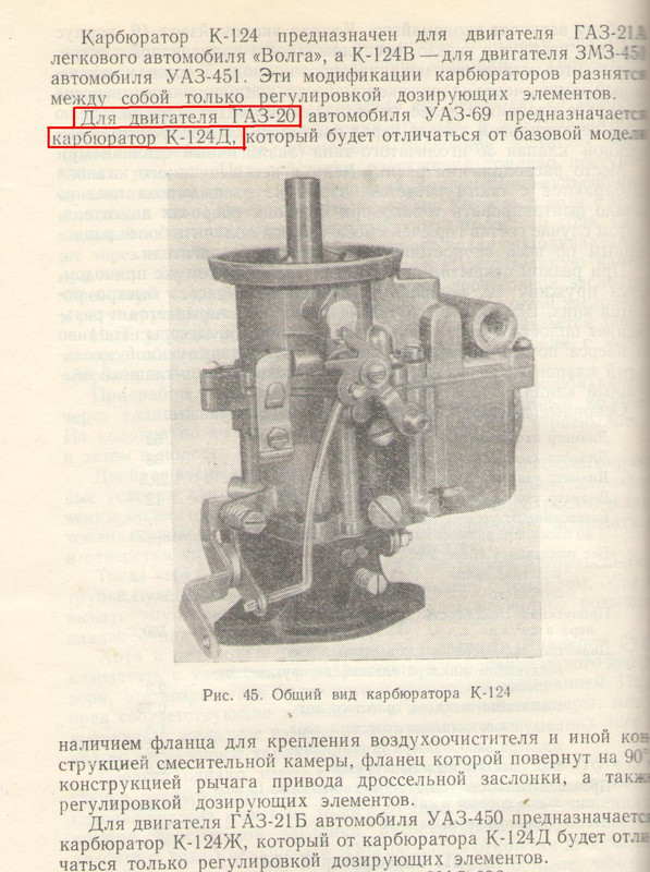 Карбюраторы