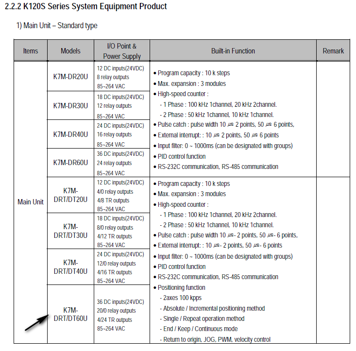 software for upload program from K7M-DR60U LS PLC software for upload program from K7M-DR60U LS PLC