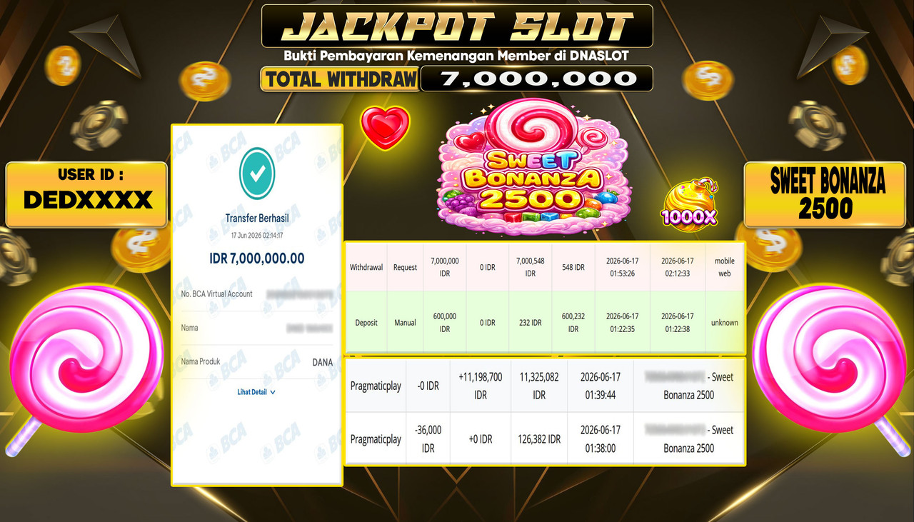 JACKPOT SLOT SWEET BONANZA 25OO  17 JUNE 2026