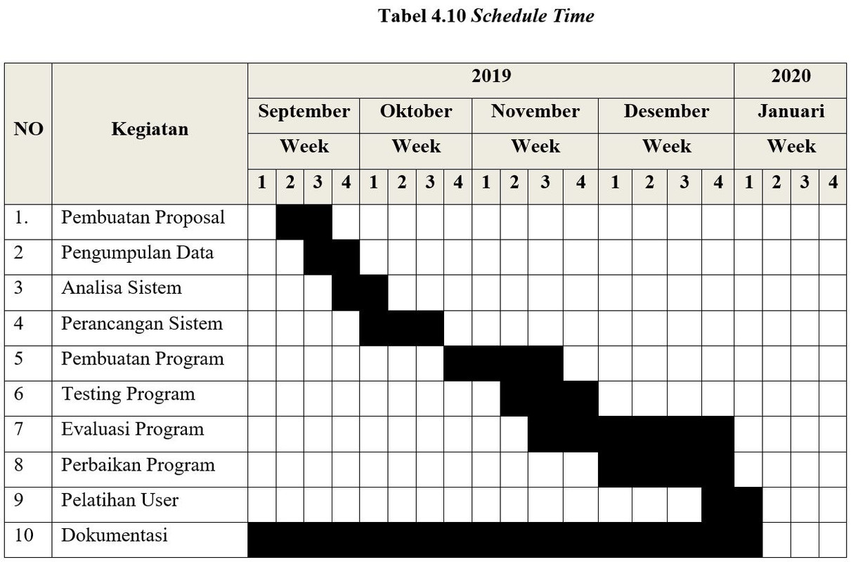 Тайм лист. Time schedule. Schedule перевод. Class schedule template. Тайм расписание.