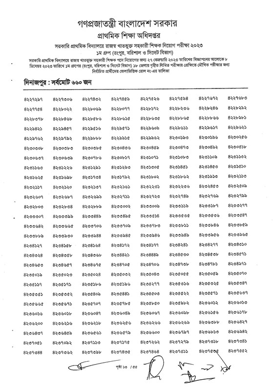 Primary-1st-Phase-Exam-Result-2023-PDF-14