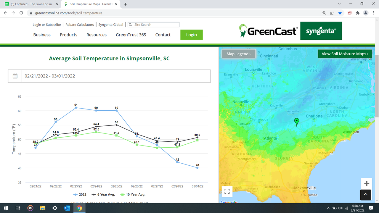 Soil temp SC — Postimages