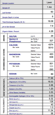 Screen shot 2014-08-07 at 9.10.15 PM