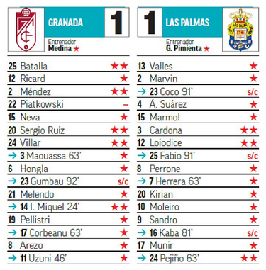 Seleccionadores - Se juega la COPA (III Edición) - Página 4 C03-P03