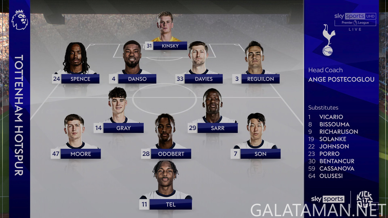 20250516-ASV-TOT-EPL_1-4K.ts_snapshot_00.22.59.292