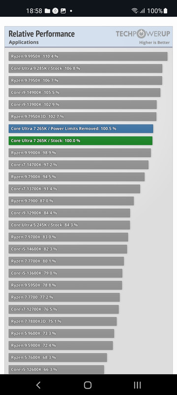 Screenshot_20241026-185818_Chrome