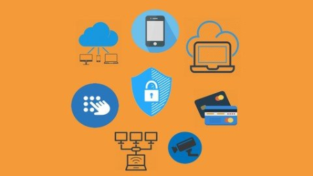 ISO/IEC 27001. Information Security Management System.