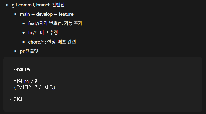 커밋 컨벤션, 브랜치 전략