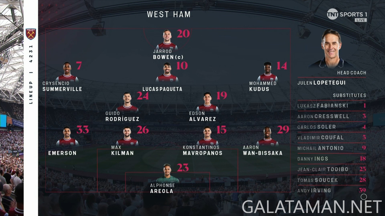 [Image: 09-21-11-55-01-TNT-Sports-1-FHD-West-Ham...19-474.jpg]