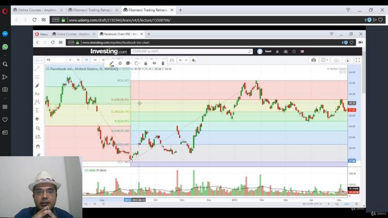 G-PFibonacci-Trading-Retracement-Ninja-Complete-DIY-Trading.jpg