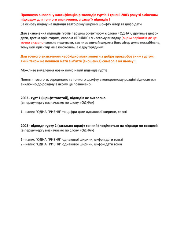 Новий-Документ-Microsoft-Word (1)