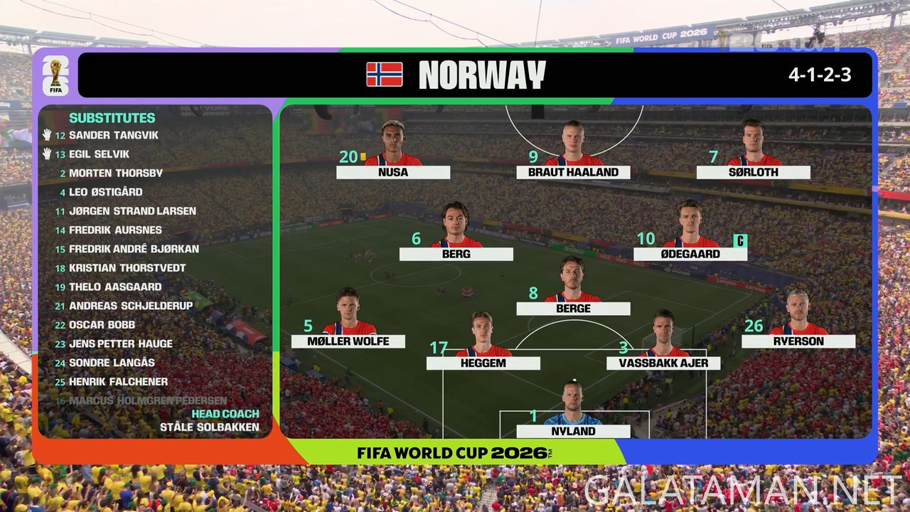 [Image: 20260705-BRA-NOR-WC26-F-ITV-1080-ts-snap...30-373.jpg]
