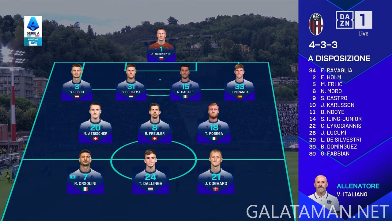 [Image: 09-14-14-45-01-IT-ZONA-DAZN-FHD-ts-snaps...27-024.jpg]