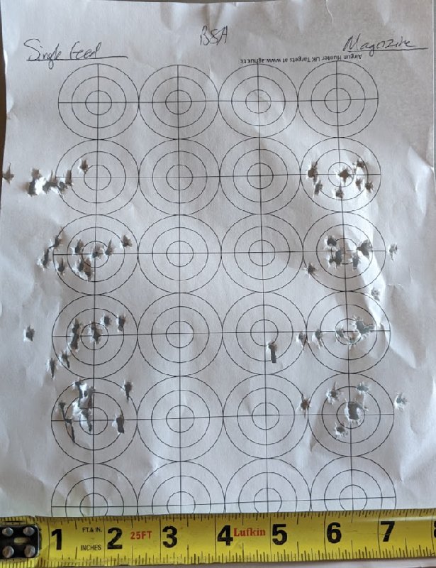 single vs mag