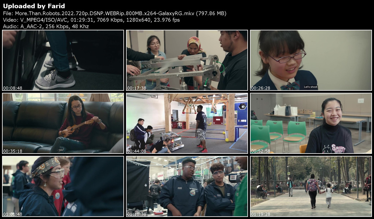 More-Than-Robots-2022-720p-DSNP-WEBRip-800-MB-x264-Galaxy-RGTGx.jpg