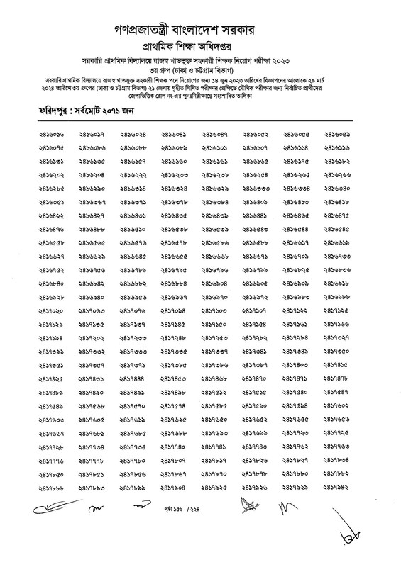 Primary-Assistant-Teacher-3rd-Phase-Exam-Revised-Result-2024-PDF-160