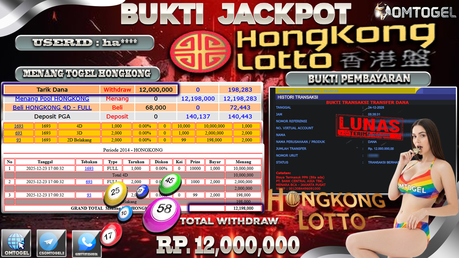 OMTOGEL JACKPOT TOGEL HONGKONG LOTTO WIN 4D 3D 2D ,12 JUTA DI BAYAR LUNAS ,-