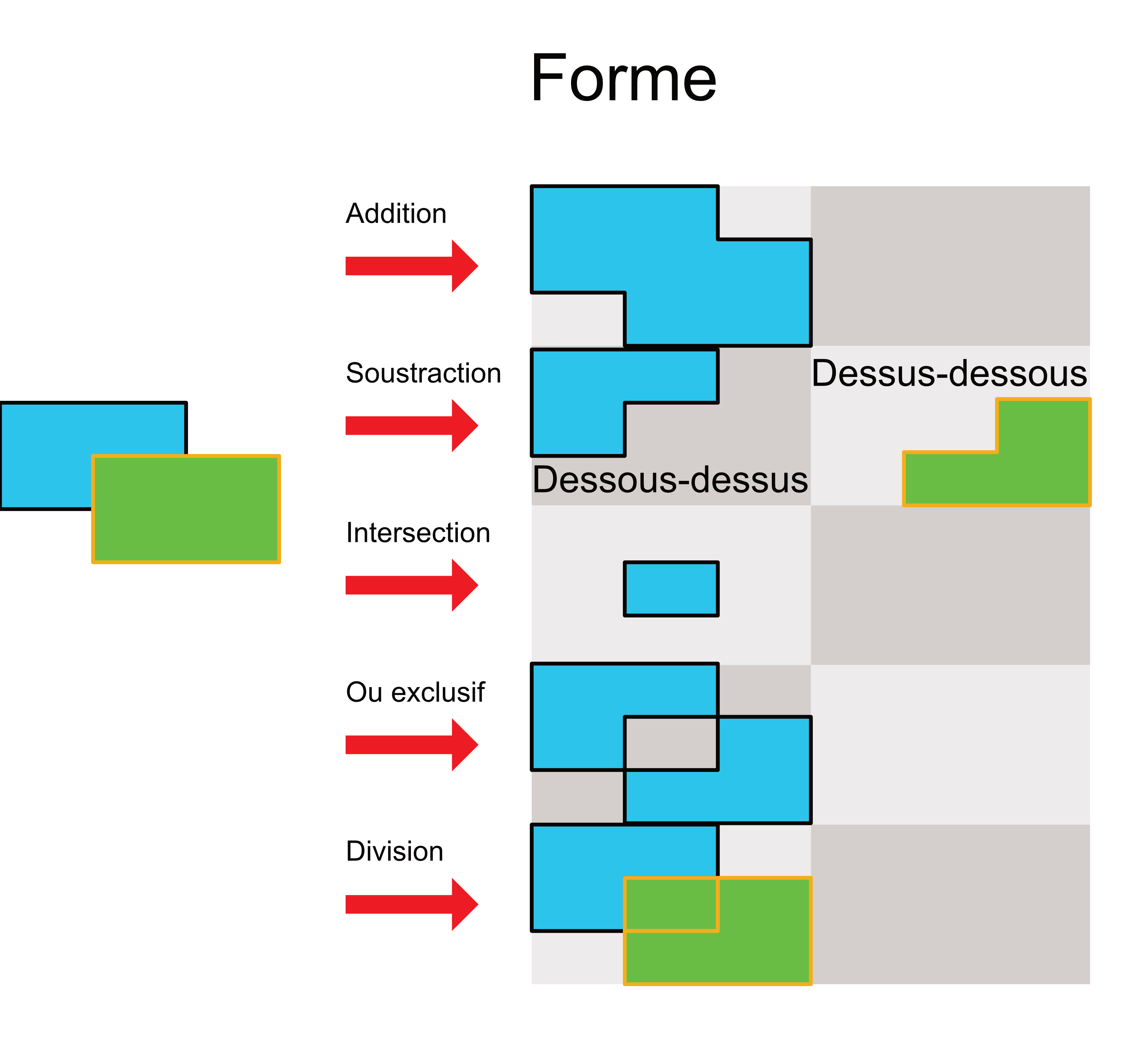 [Image: image-boolean-operation.png]