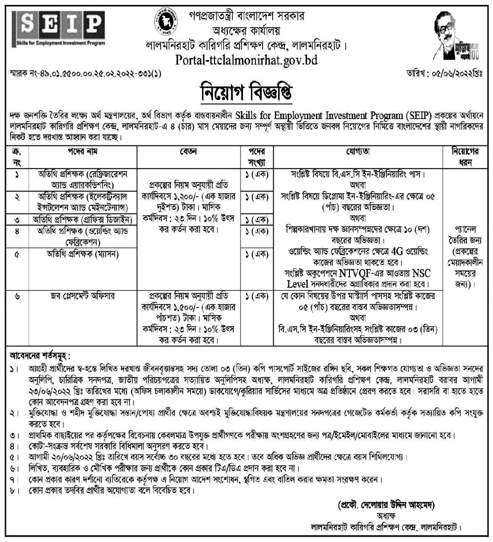 TTC Job Circular 2022