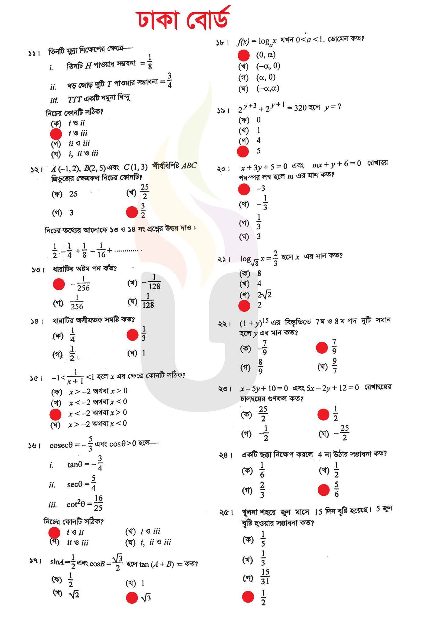 Ssc Higher Math Mcq Question Solution 2023 Higher Math Question Ssc Higher Math Mcq Question Solution 2023 Higher Math Question