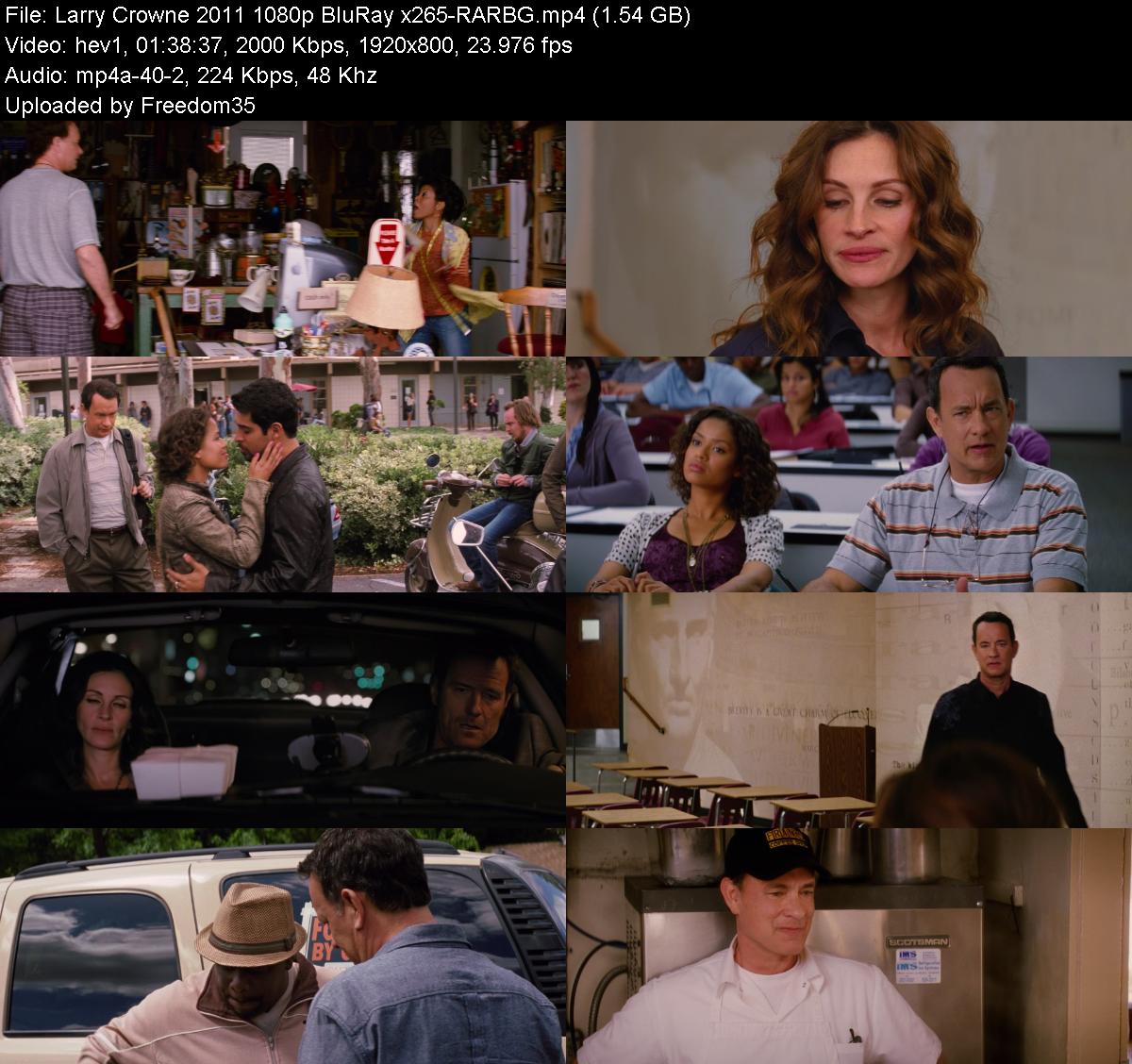 Larry-Crowne-2011-1080p-Blu-Ray-x265-RAR