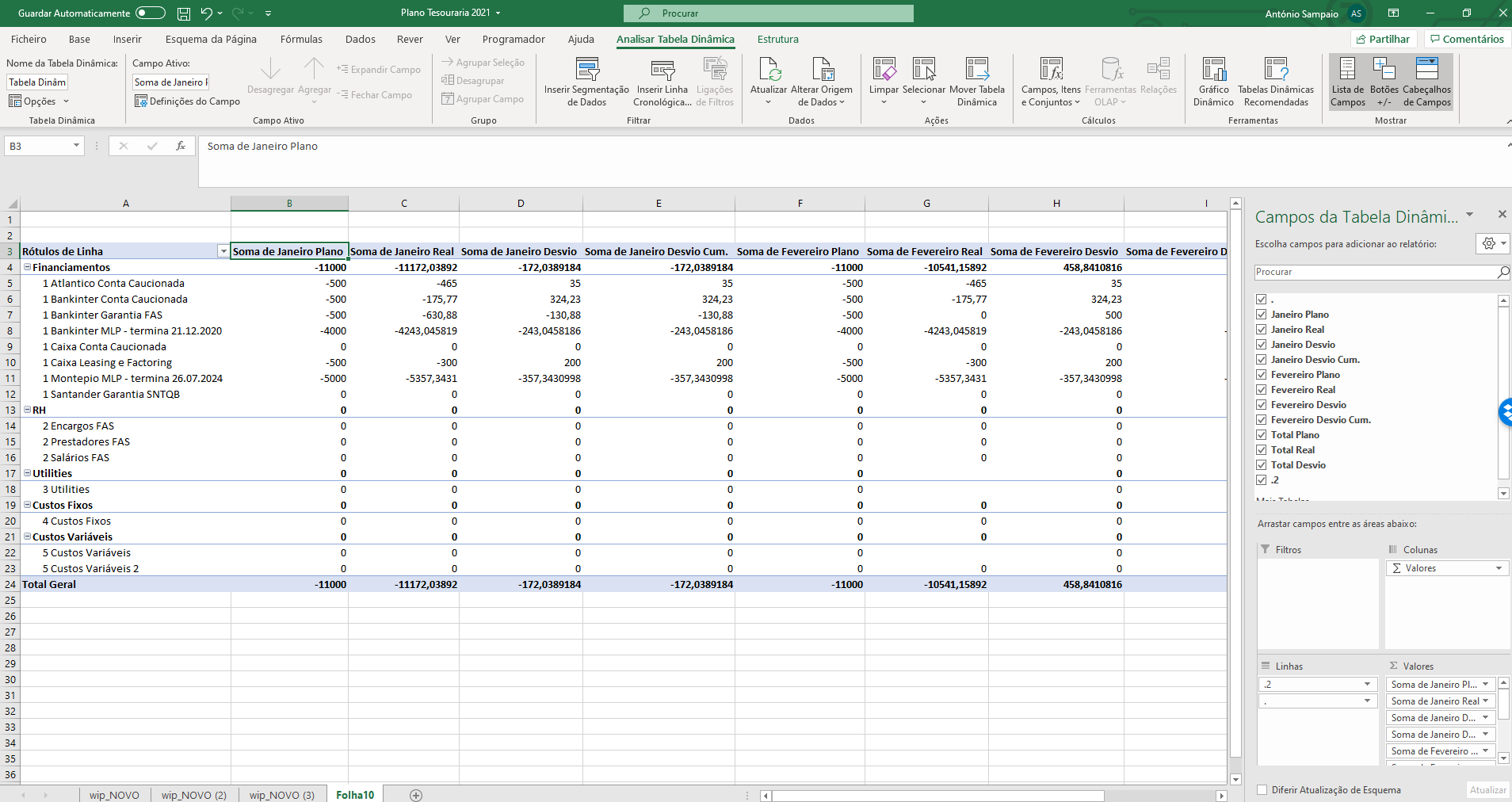 How do I filter columns in a pivot table according to their names. r/excel