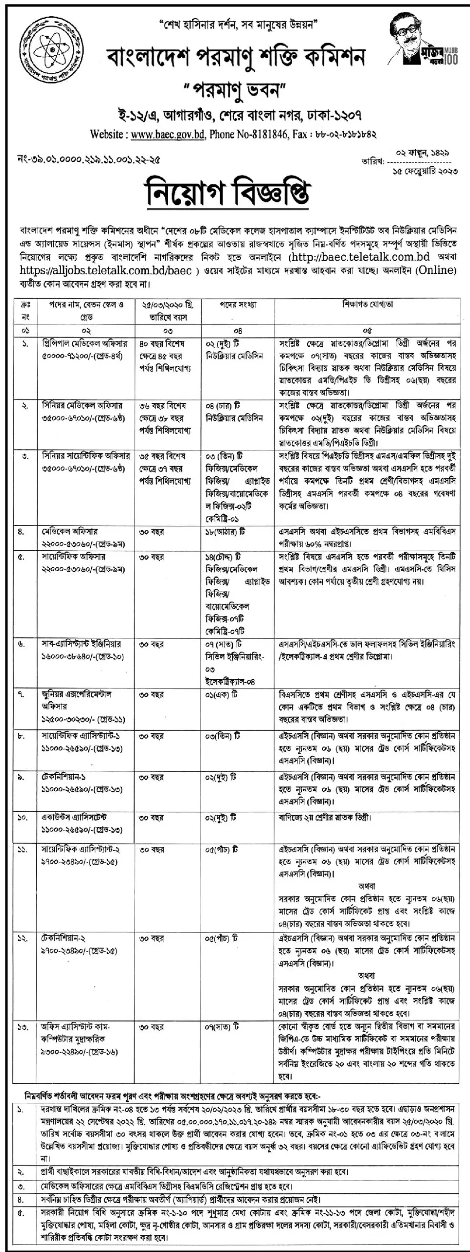 BAEC Job Circular 2024