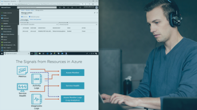 Microsoft Azure Alert Configuration Playbook