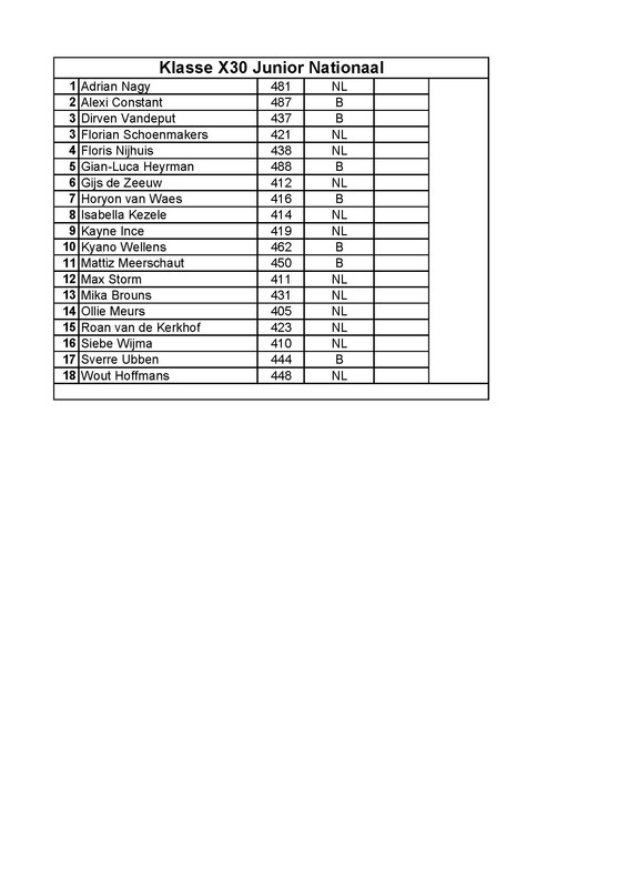 Deelnemerslijst-GK4-2021-race-4-Spa-Francorchamps-per-09-09-21-pdf-Pagina-3.jpg