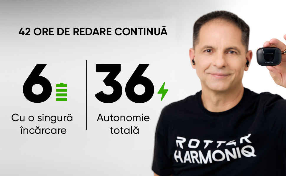 Casti wireless ROTTER ENC Negru