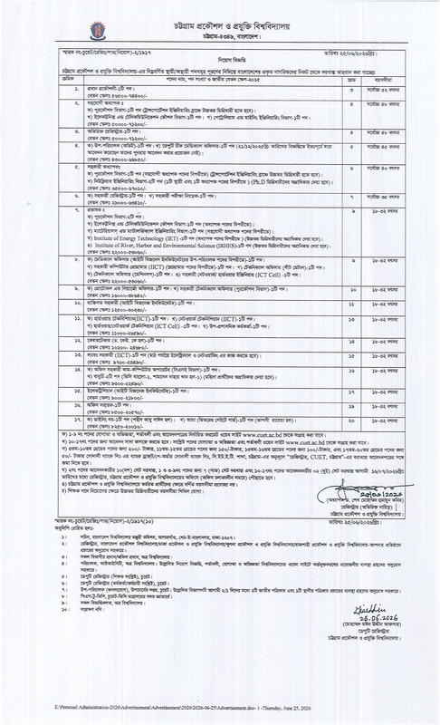 CUET-Job-Circular-2026-PDF-1