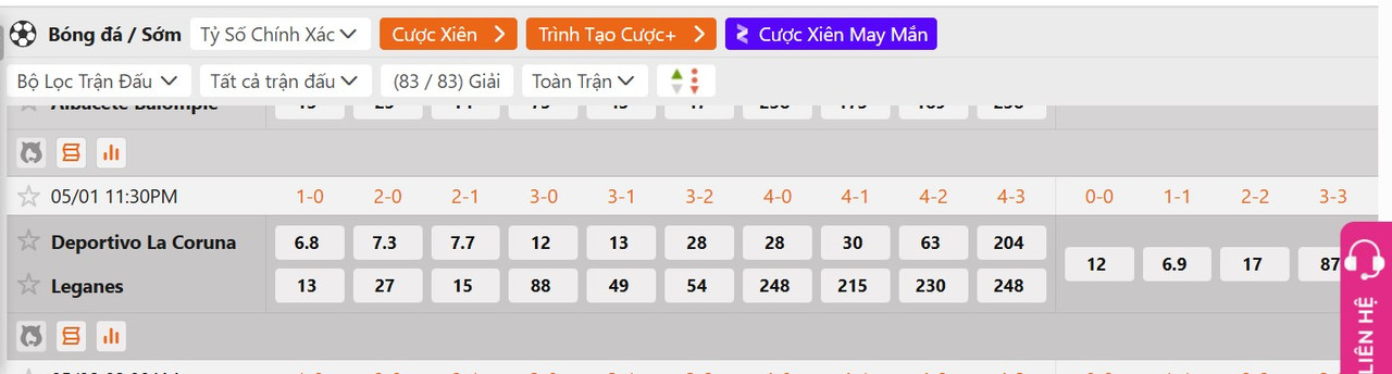 Tỷ lệ tỷ số chính xác Deportivo La Coruna vs CD Leganes