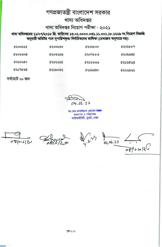 DGFood-Viva-Result-2023-PDF-09