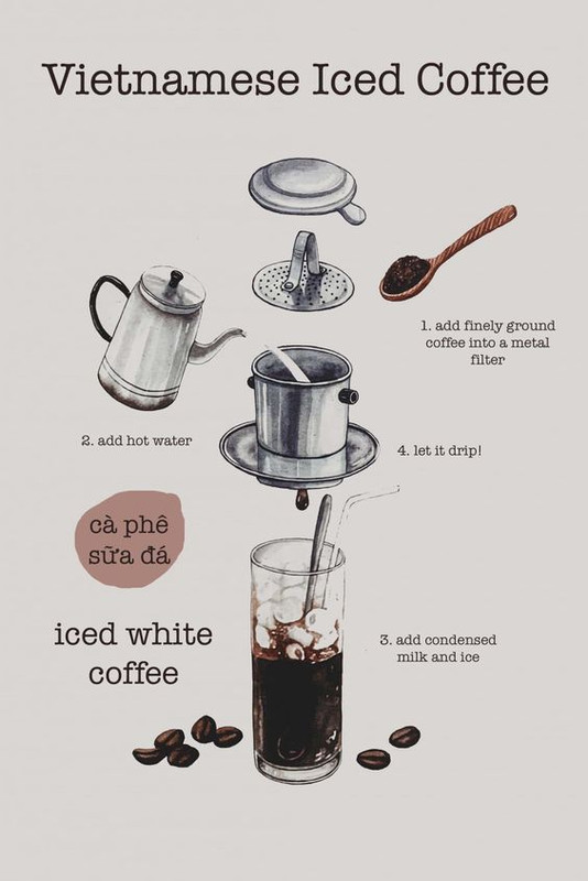 Weasel Coffee- Caphe Chon- Original Vietnamese Coffee Ground Weasel Coffee- Caphe Chon- Original Vietnamese Coffee Ground
