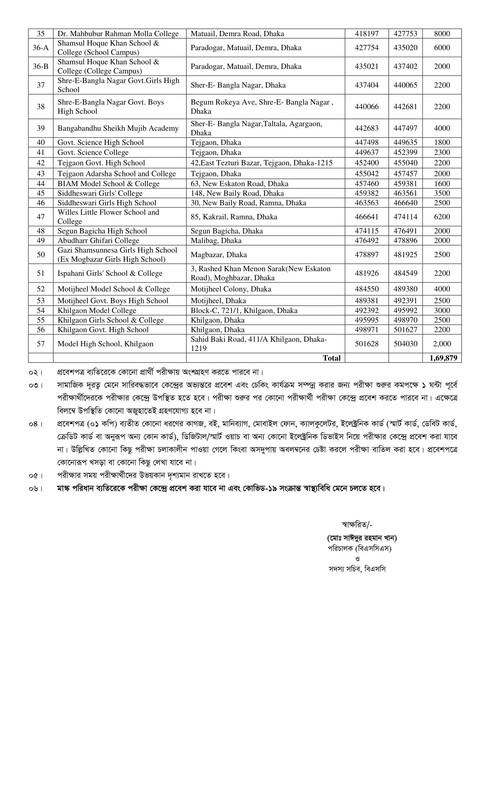 Combined-10-Bank-Senior-Officer-MCQ-Exam-Seat-Plan-2023-PDF-2