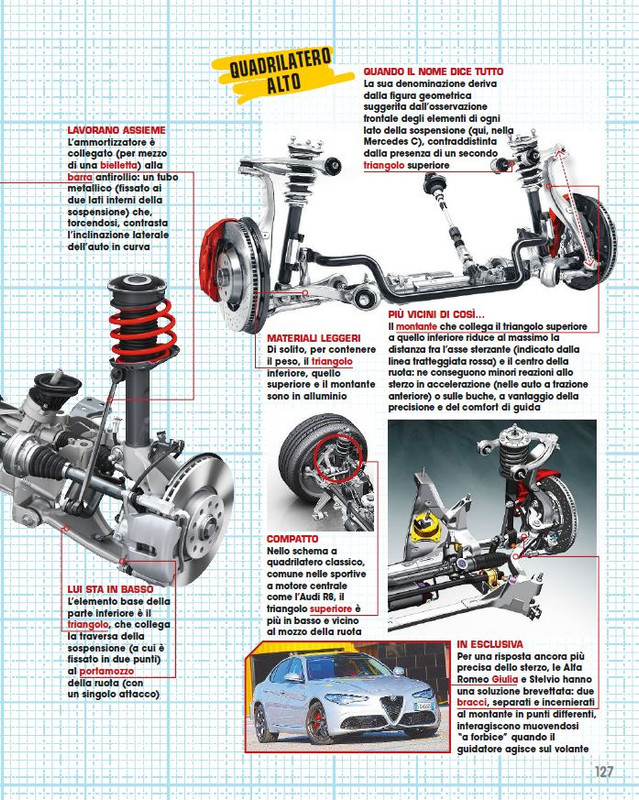 al Vol Feb 2019 (10)